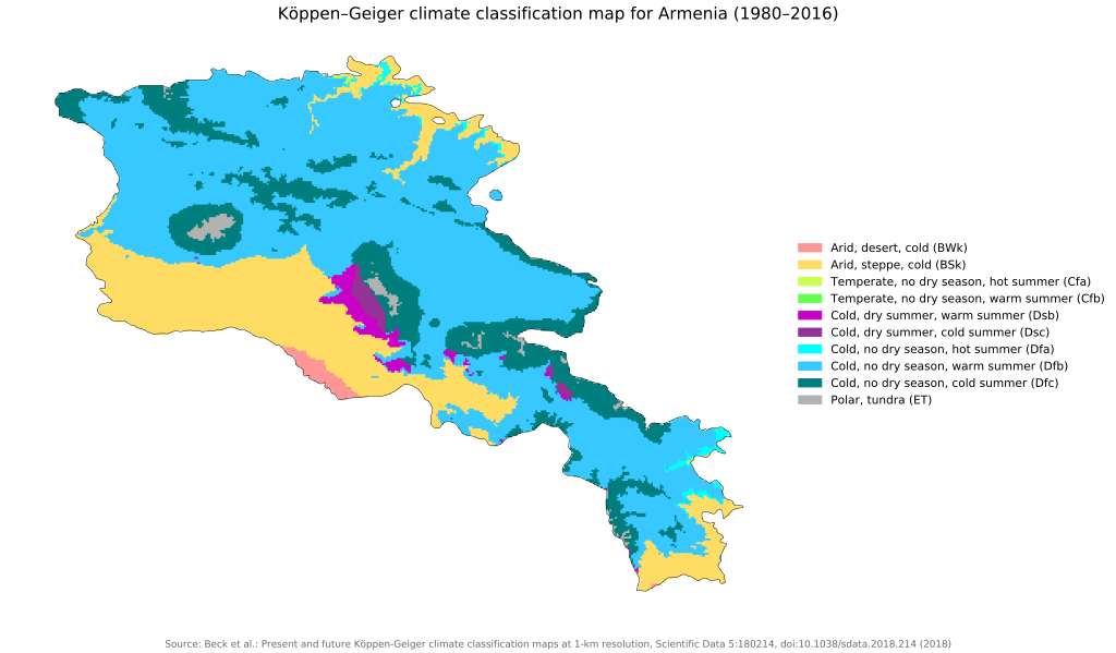 Climate Map of Armenia