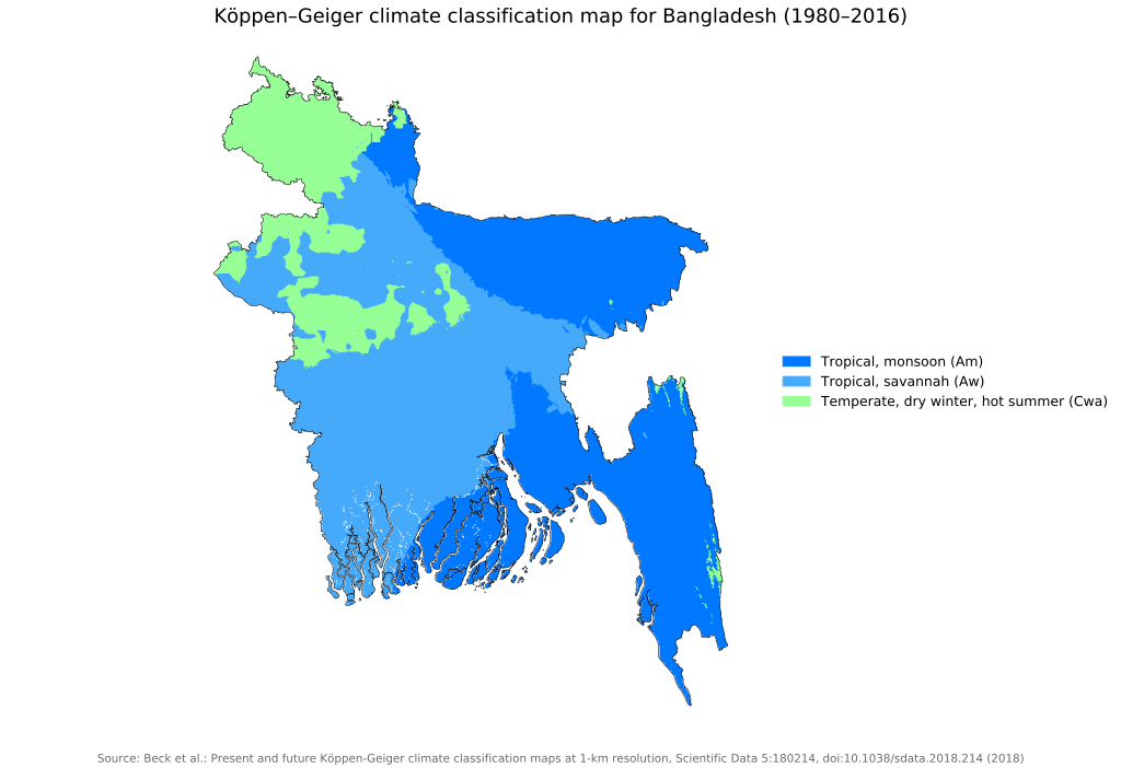 Climate Map of Bangladesh