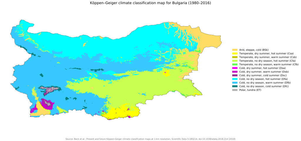 Climate Map of Bulgaria