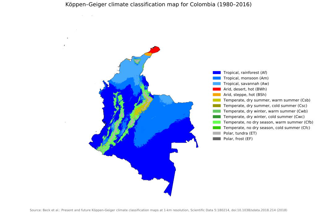 Climate Map of Colombia