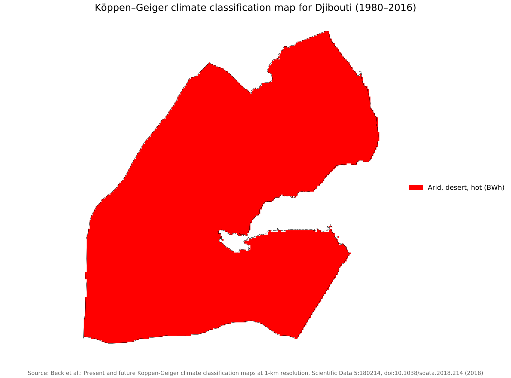 Climate Map of Djibouti