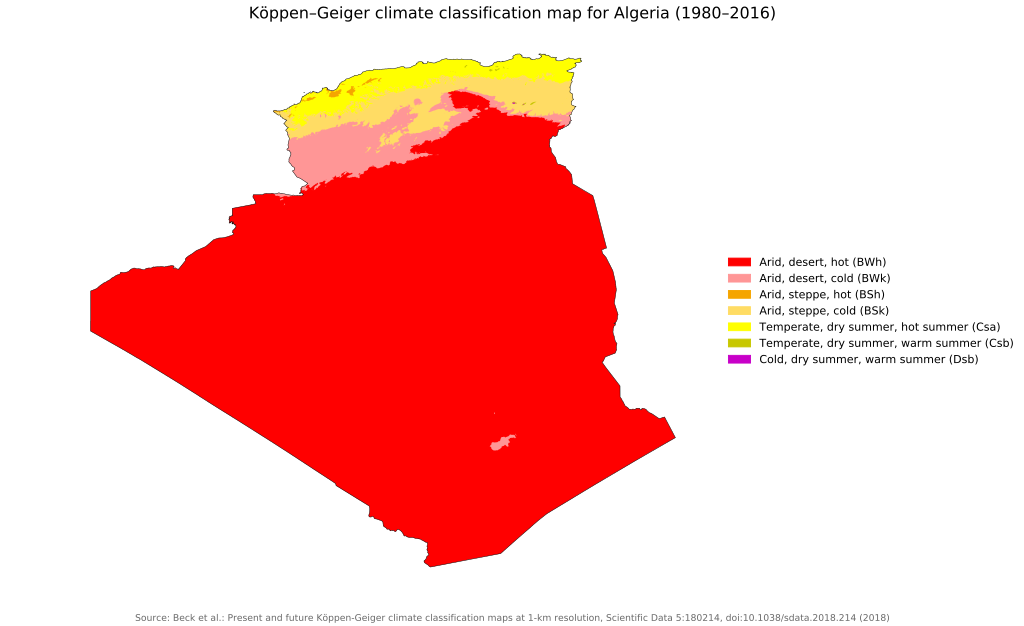 Climate Map of Algeria
