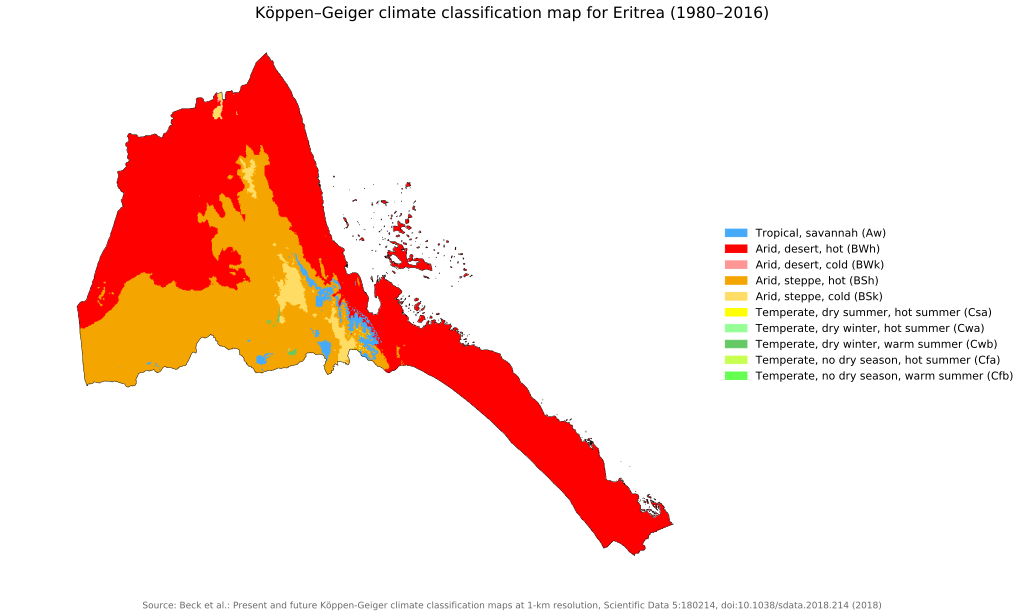 Climate Map of Eritrea