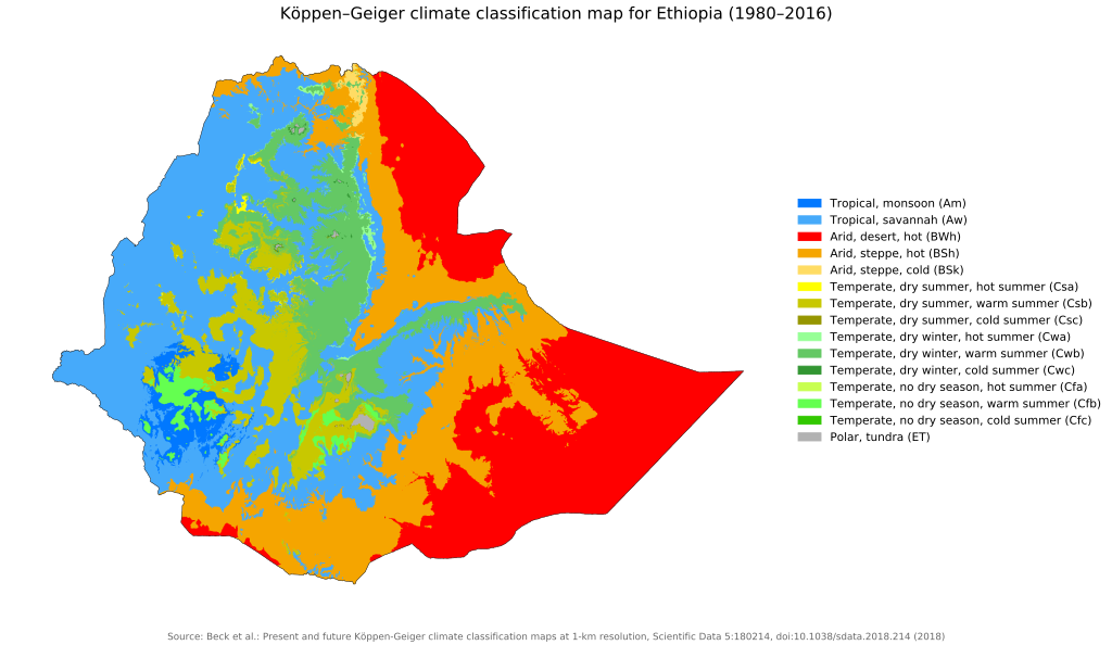 Climate Map of Ethiopia