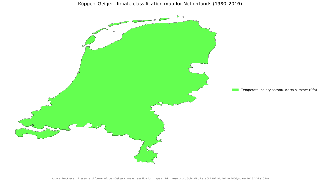 Climate Map of Netherlands