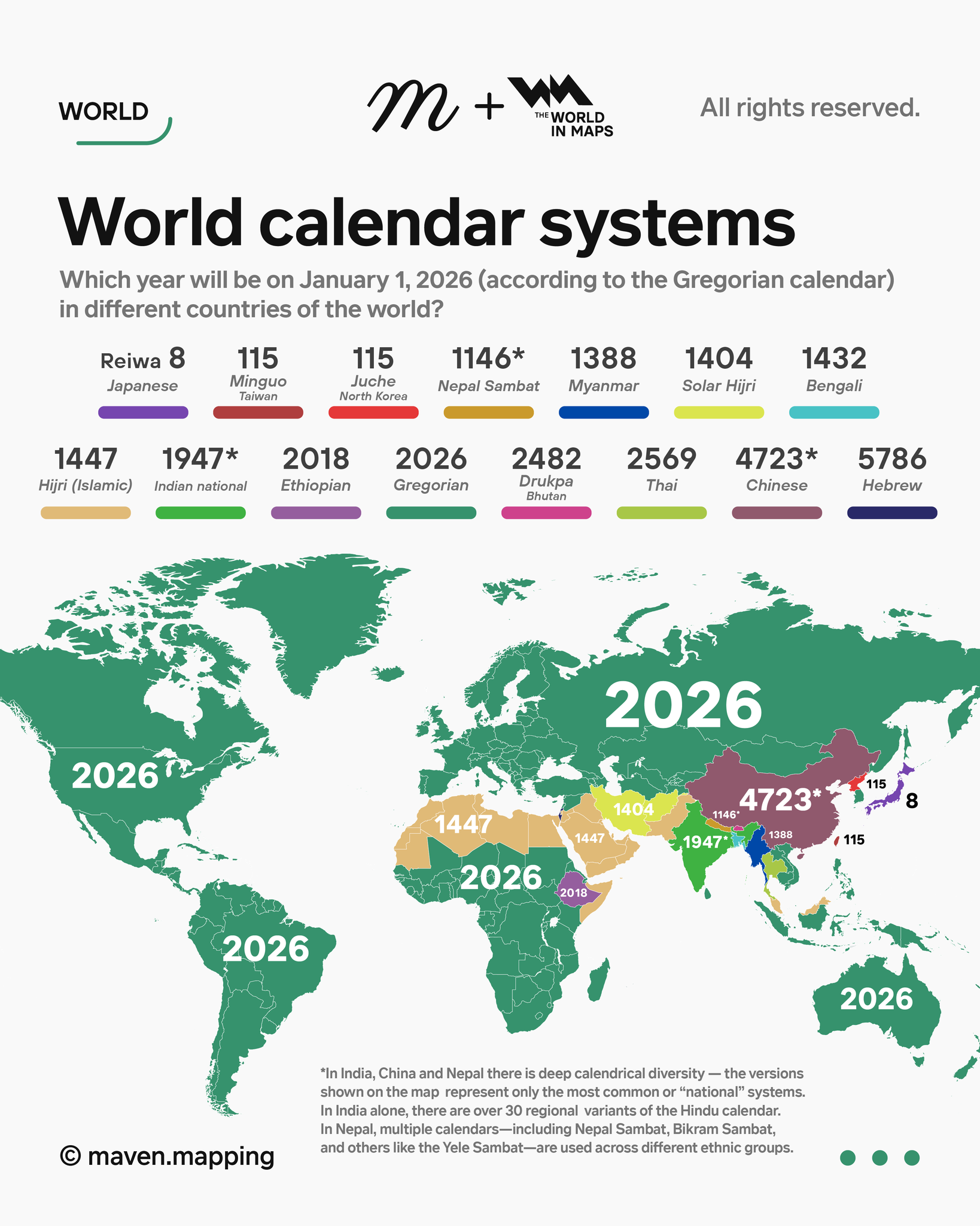 The Year 2026 In Other World Calendar Systems