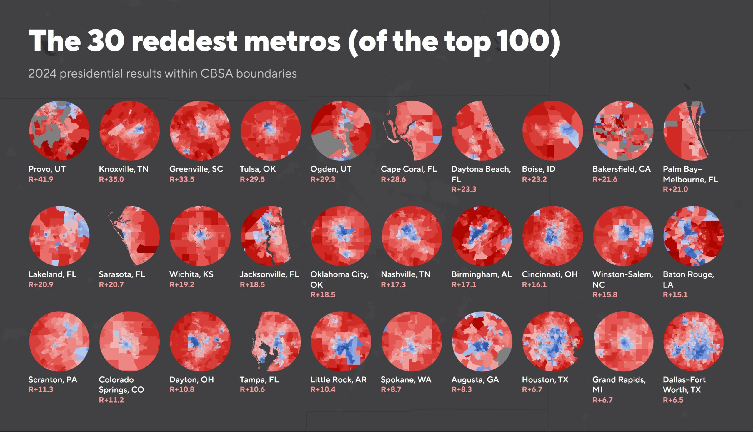30 Most Republican Major Cities