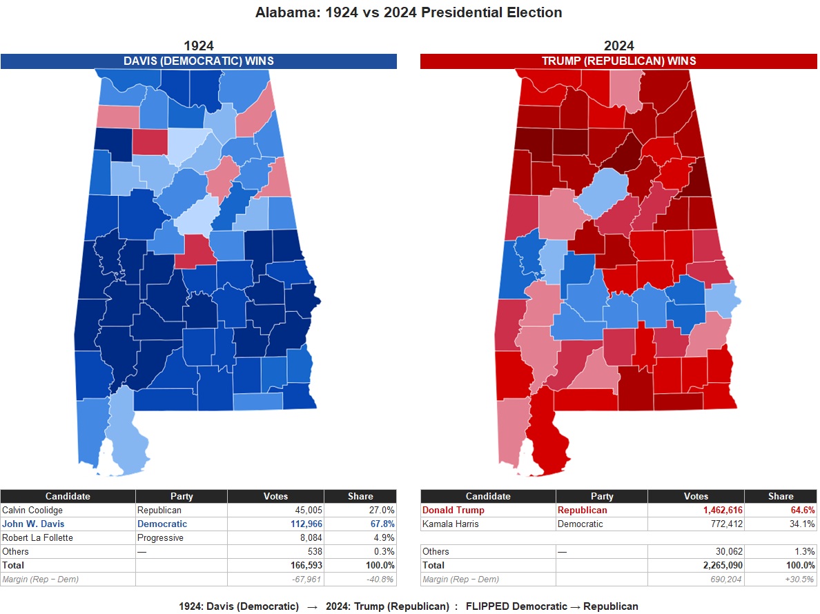 Brilliant Maps - How Every State Voted In 1924 vs 2024