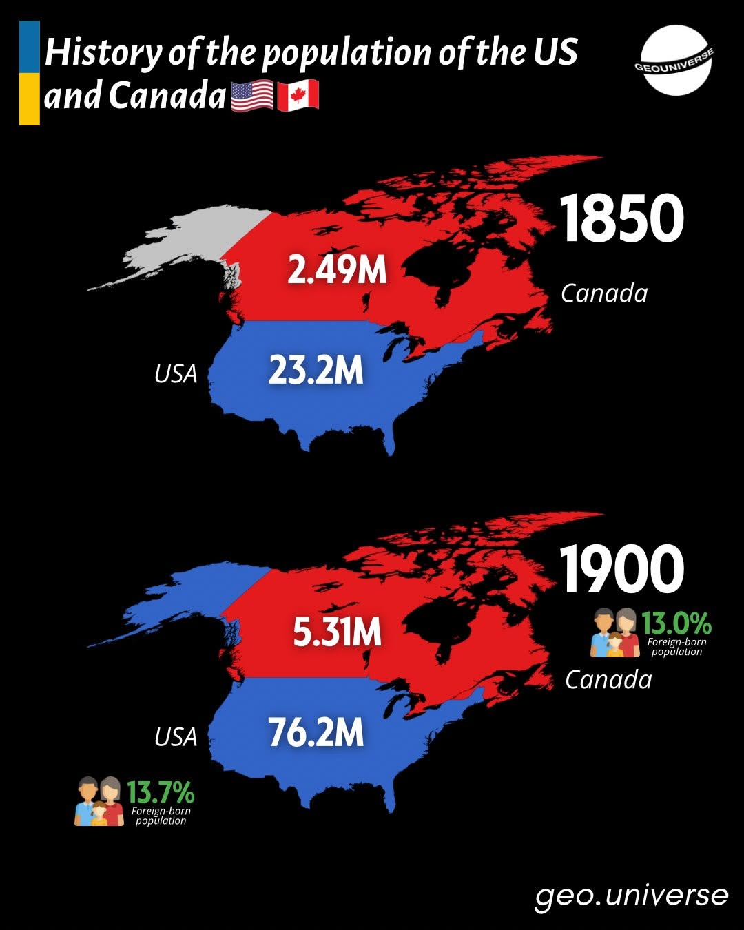 Brilliant Maps - Canada vs US 1850 – 2025