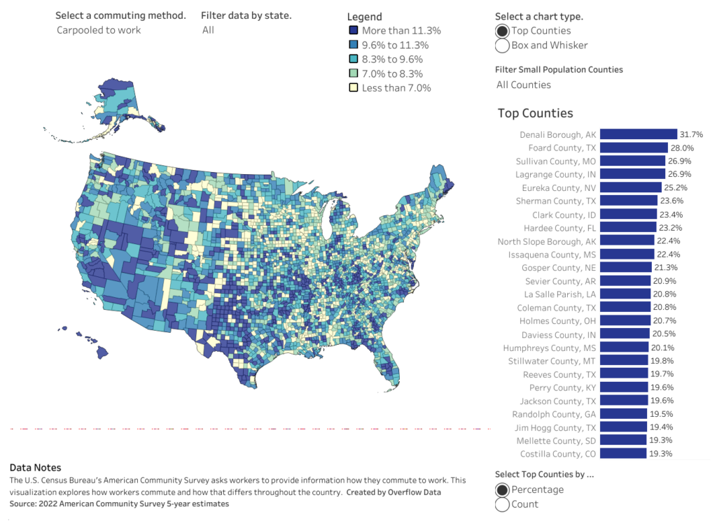 How Americans Get To Work In Every US County: Brilliant Maps