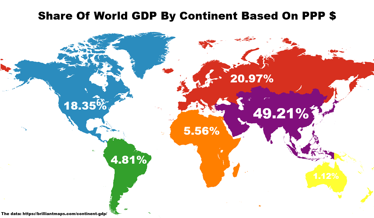 Share Of World GDP By Continent based ON PPP dollars