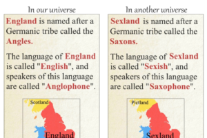 How England Could Have Been Sexland