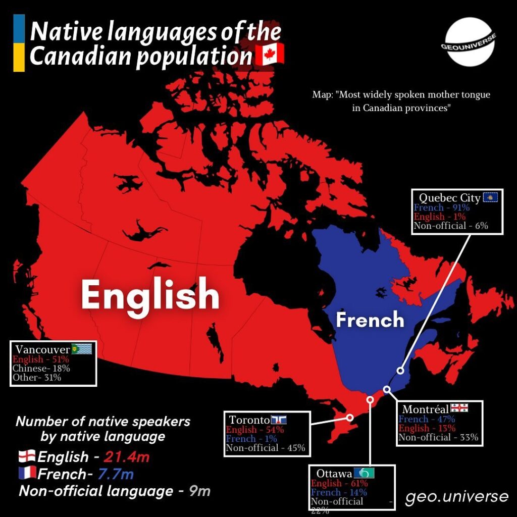 Language Map of Canada - Brilliant Maps