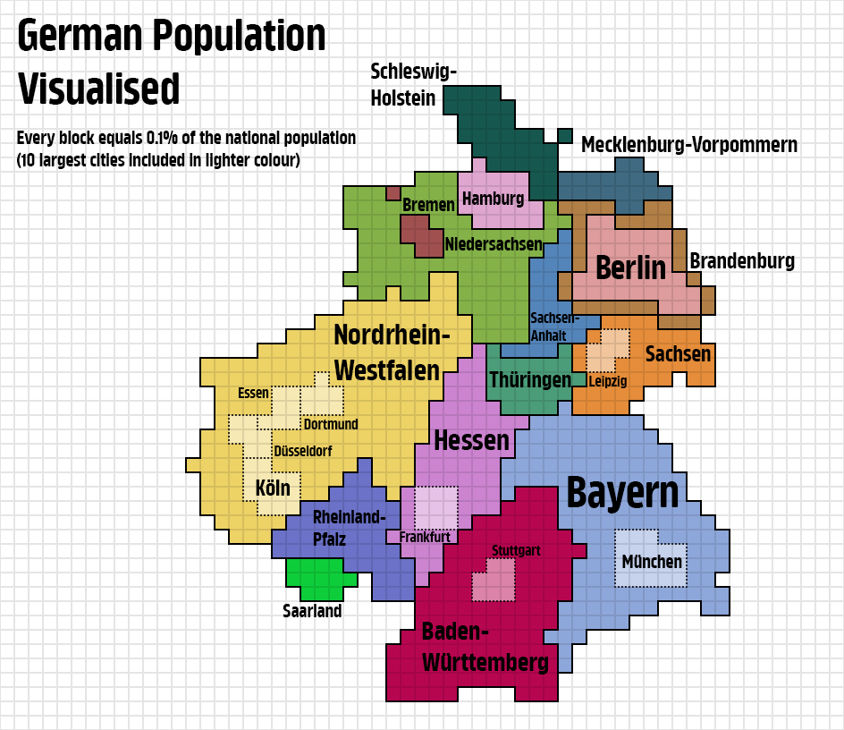 Population of Germany Visualized