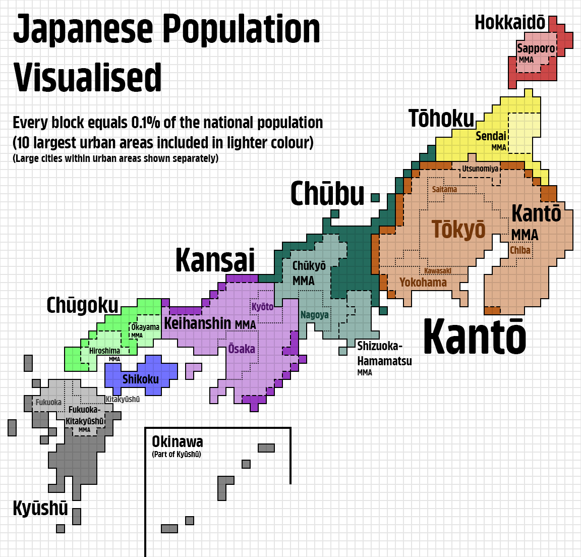 Population of Japan Visualized