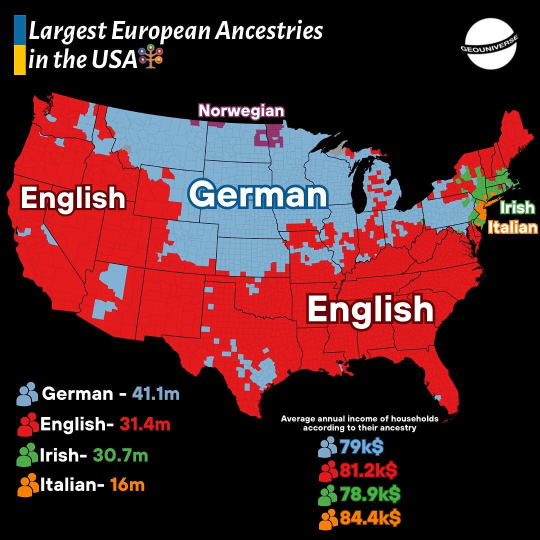 Largest-ancestry.jpg