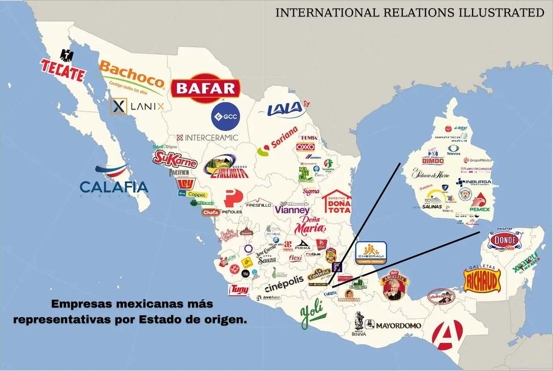 Biggest Companies in Mexico and where they were founded