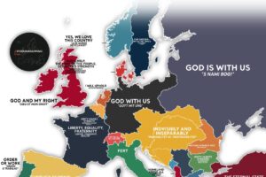 National Mottos of European Countries In 1914