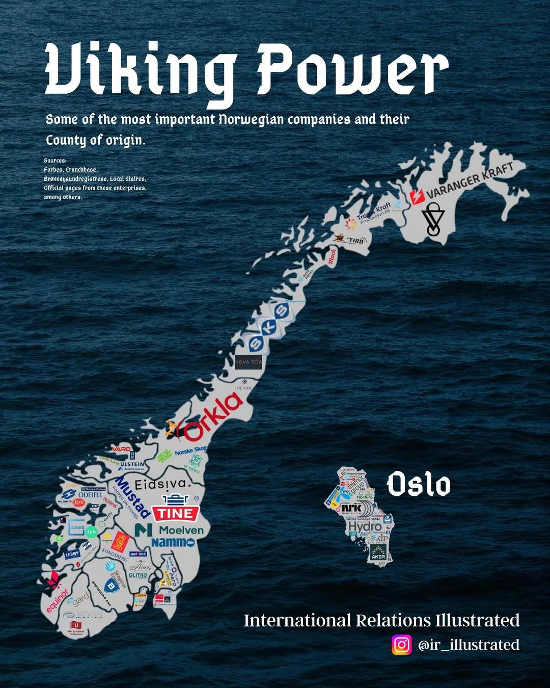 Biggest Norwegian Companies and where they were founded