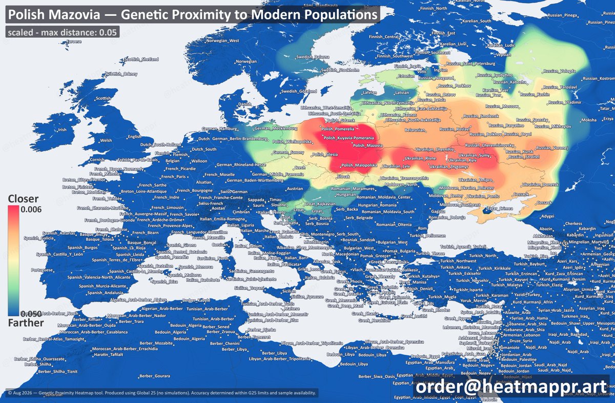 Polish DNA Heatmap