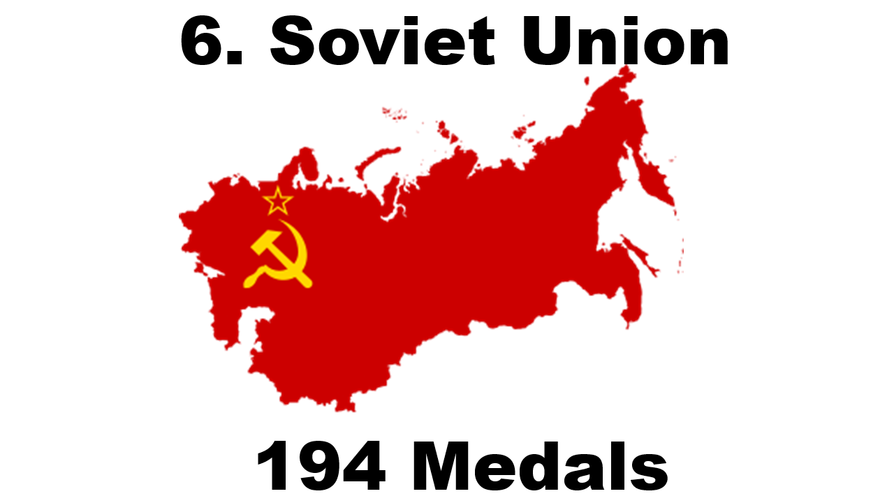 Number of Winter Olympic Medals Won By the Soviet Union