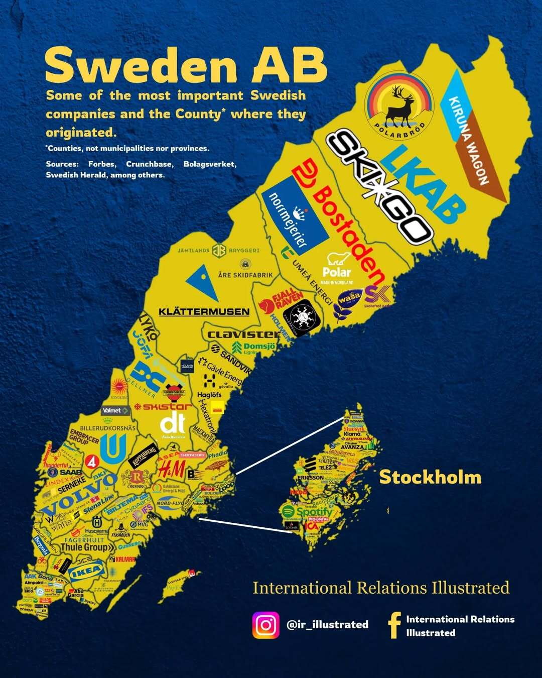 Biggest Companies in Sweden and where they were founded