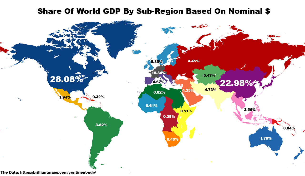 Share Of World GDP By Subregion based on nominal dollars