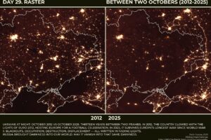 Ukraine Between Two Octobers (2012-2025)