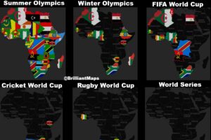 Africa’s Presence In International Sport