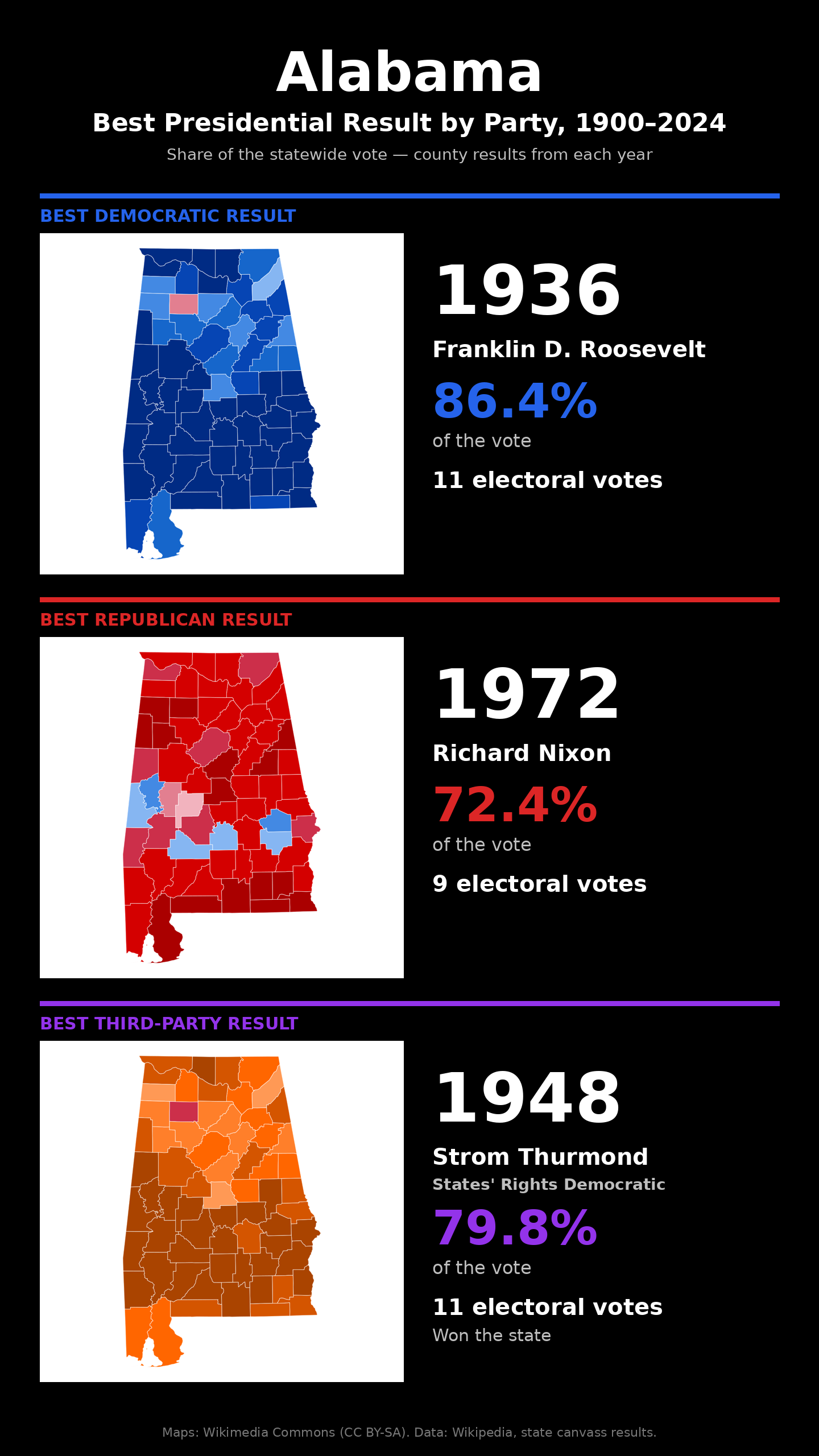 Brilliant Maps - Best Presidential Results By State For Democrats, Republicans &amp; Third-Party Candidates 1900-2024
