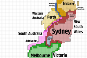Visualizing The Population of Various Countries
