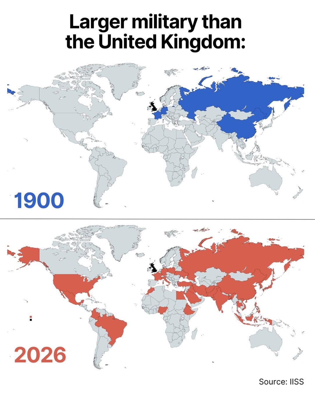 Countries With A Larger Military Than The UK In 1900 vs 2026 