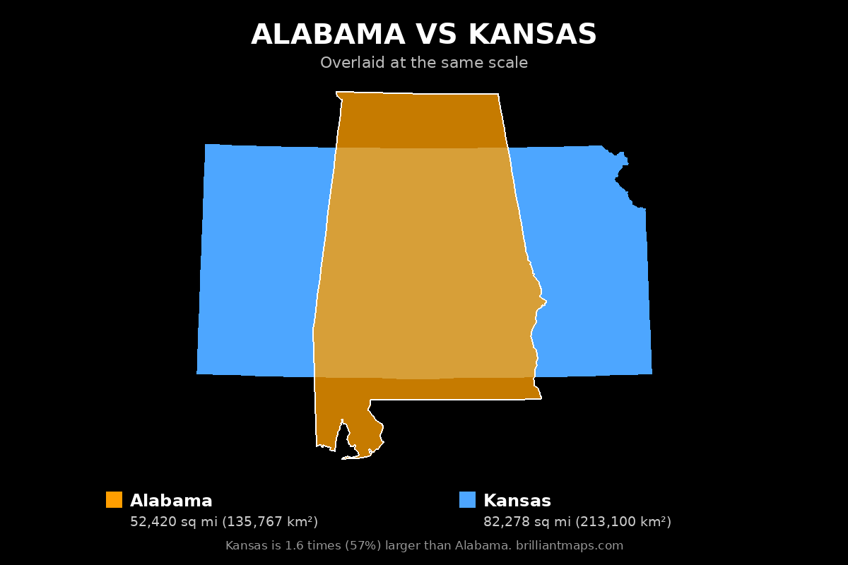 Alabama vs Kansas Size Comparison Map
