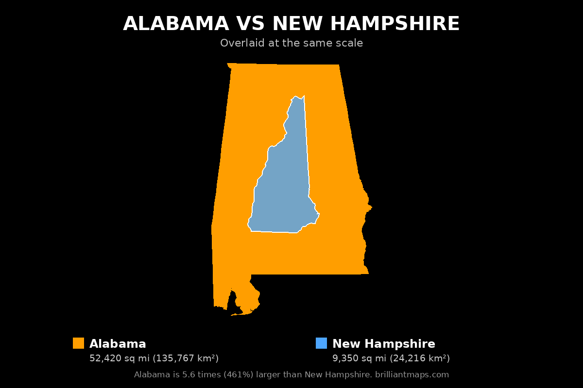 Alabama vs New Hampshire Size Comparison Map
