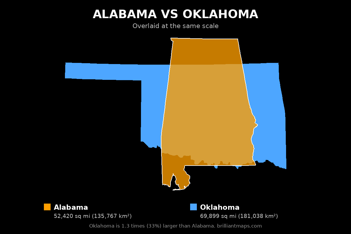 Alabama vs Oklahoma Size Comparison Map