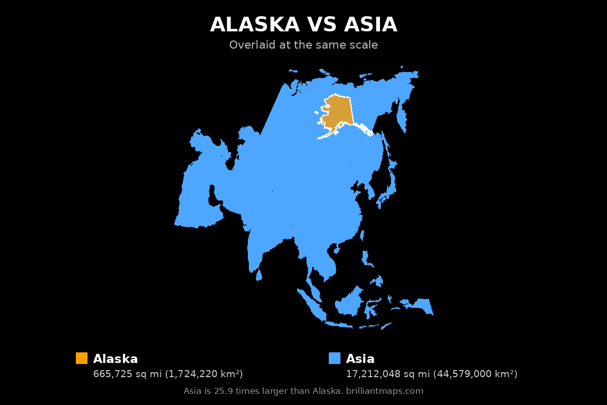 Alaska vs Asia Size Comparison Map