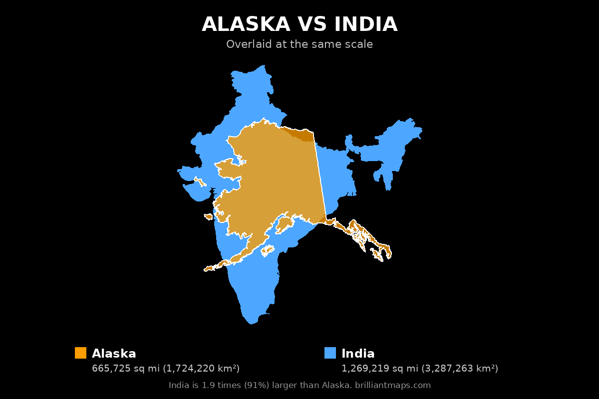 Alaska vs India Size Comparison Map