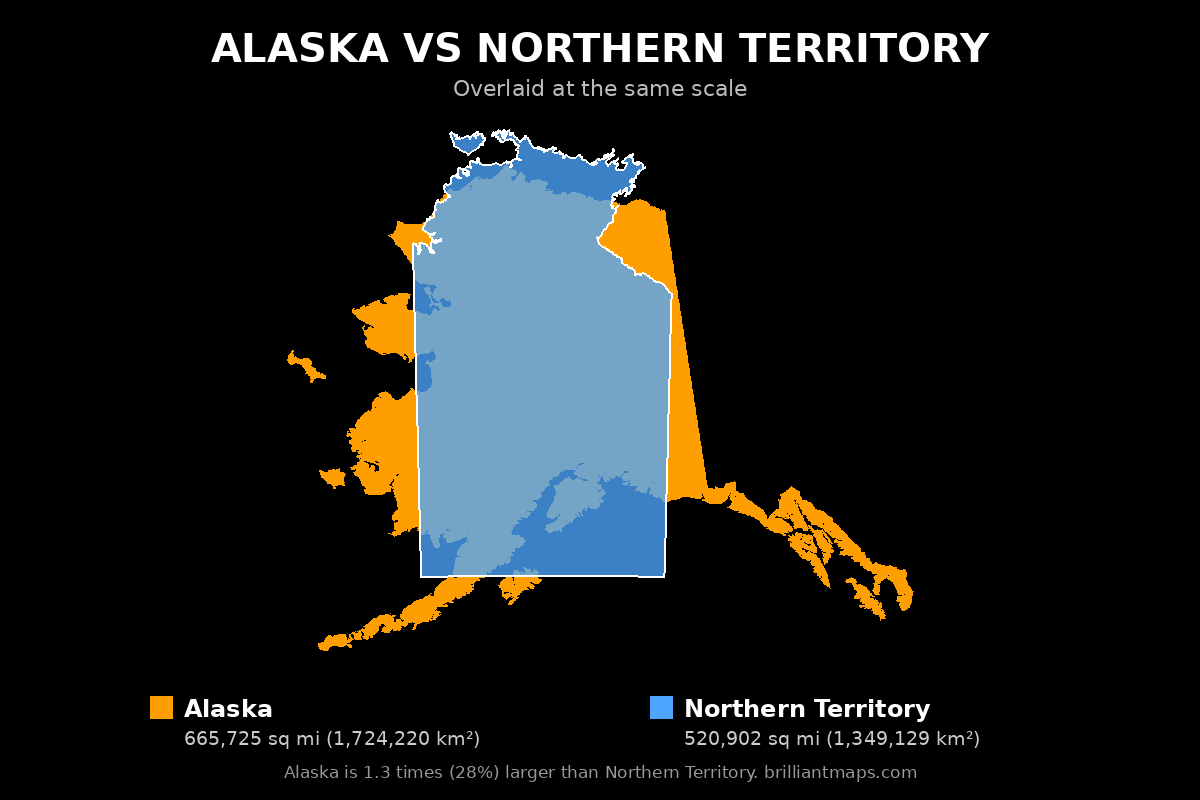Alaska vs Northern Territory Size Comparison Map