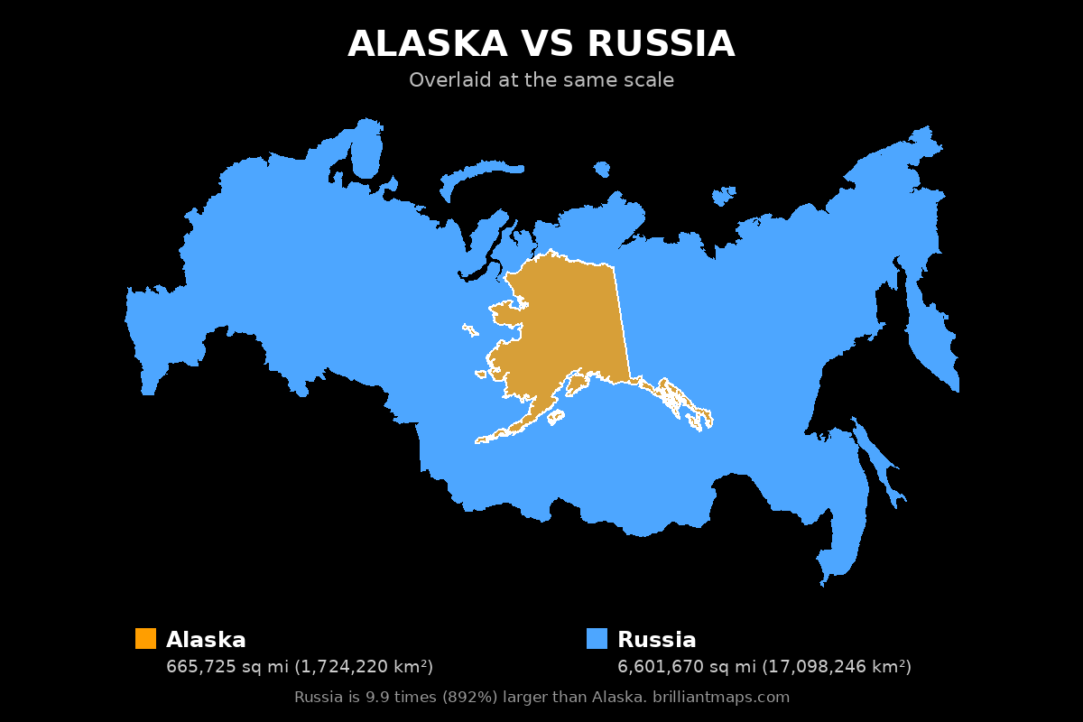 Alaska vs Russia Size Comparison Map