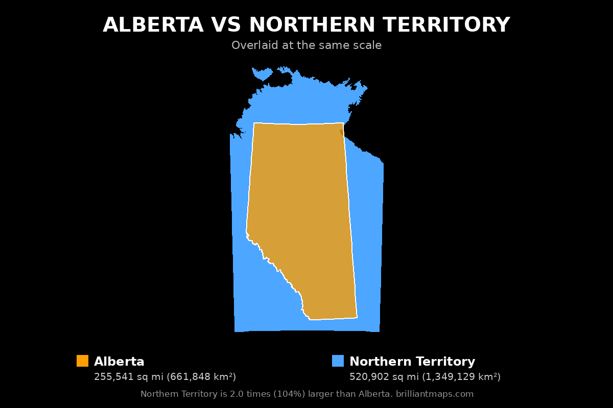 Alberta vs Northern Territory Size Comparison Map