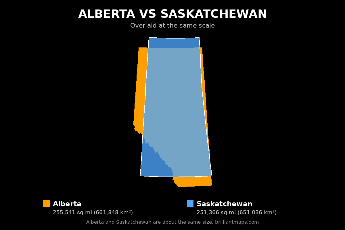Alberta vs Saskatchewan Size Comparison Map