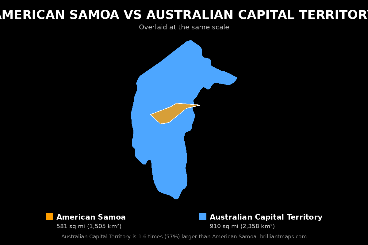 American Samoa vs Australian Capital Territory Size Comparison Map