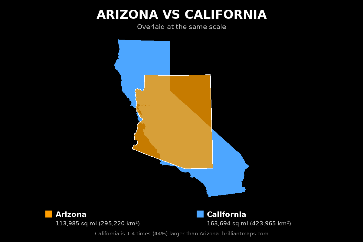 Arizona vs California Size Comparison Map