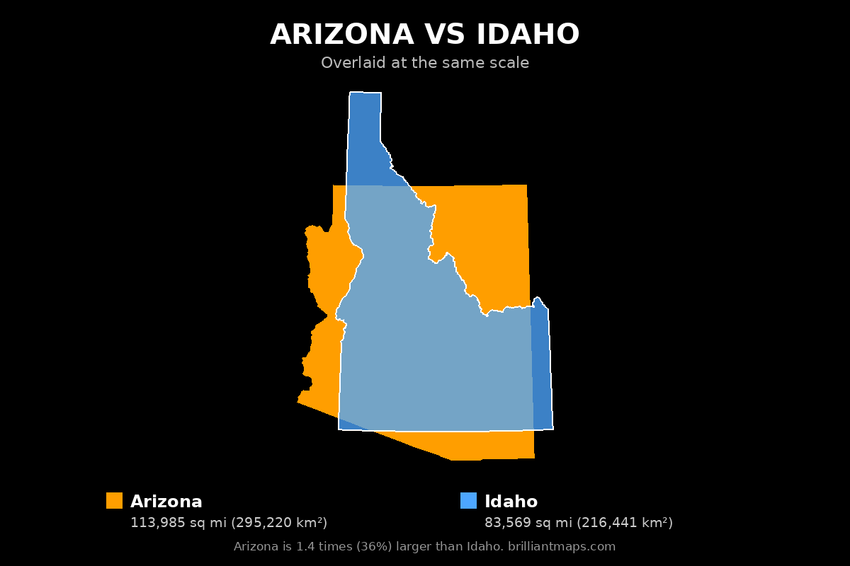 Arizona vs Idaho Size Comparison Map