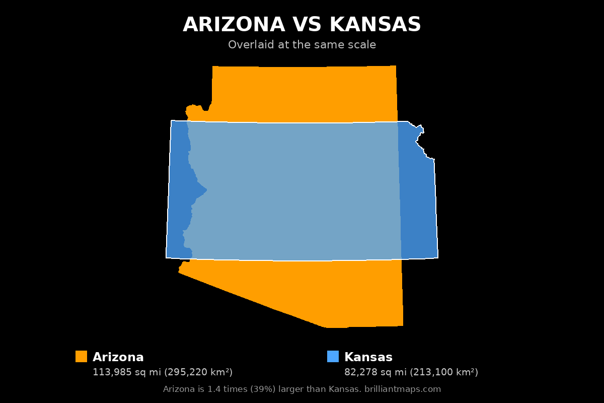 Arizona vs Kansas Size Comparison Map