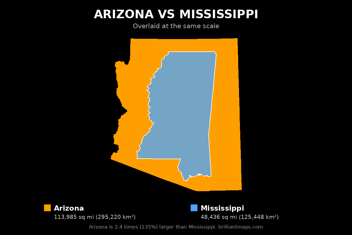 Arizona vs Mississippi Size Comparison Map