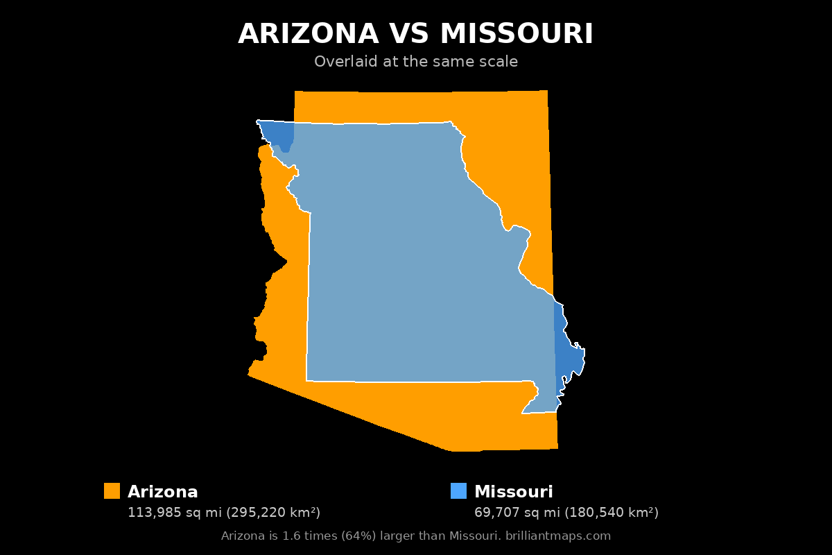 Arizona vs Missouri Size Comparison Map