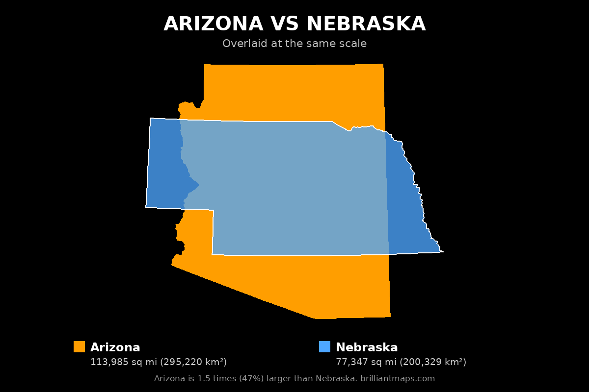 Arizona vs Nebraska Size Comparison Map