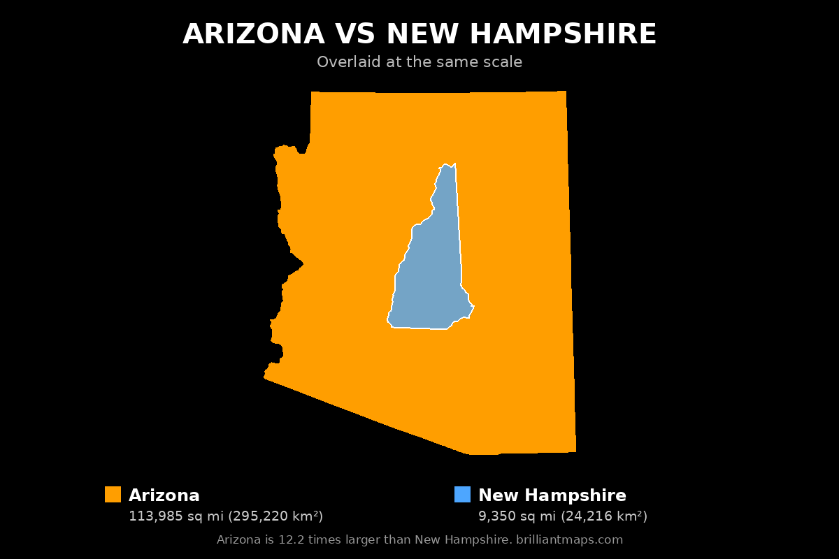 Arizona vs New Hampshire Size Comparison Map
