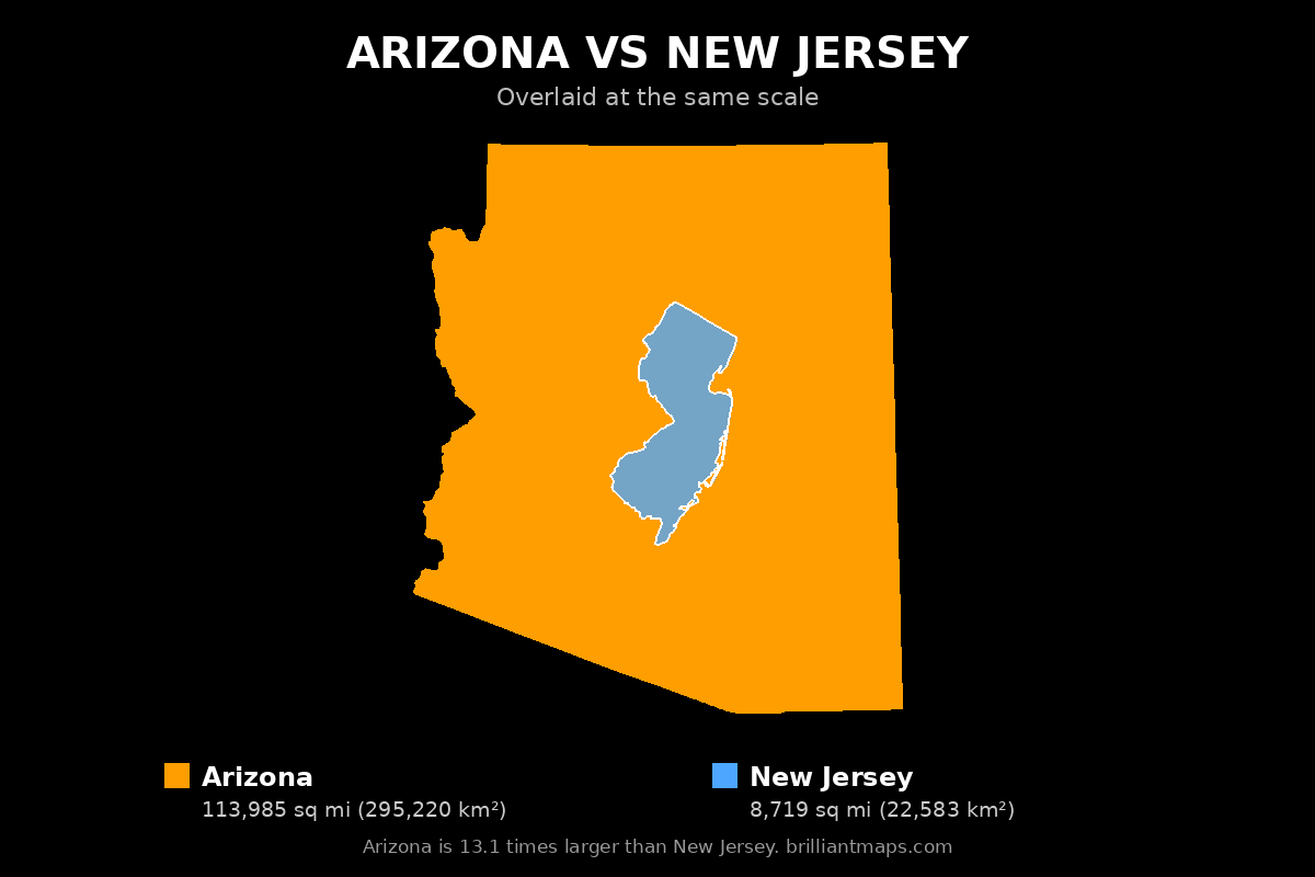 Arizona vs New Jersey Size Comparison Map